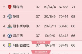 yabo-欧冠倒计时；武汉三镇冲刺阶段临场应变；细节引发关注；压力陡增；年轻球员得到机会的简单介绍-yabo